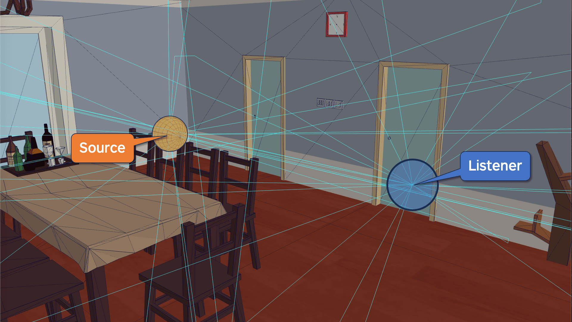 Tech Sharing: PICO Spatial Audio Principles and Applications